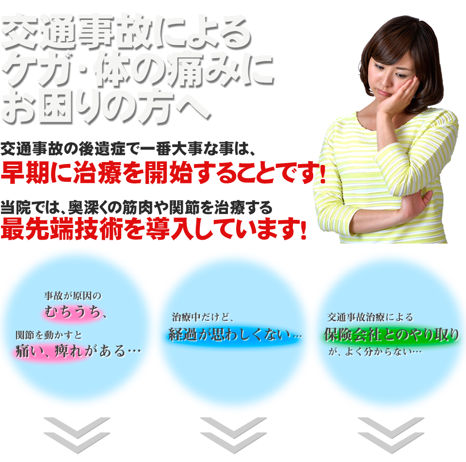 交通事故による怪我の痛みにお困りの方へ